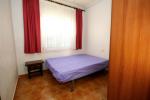 Woning